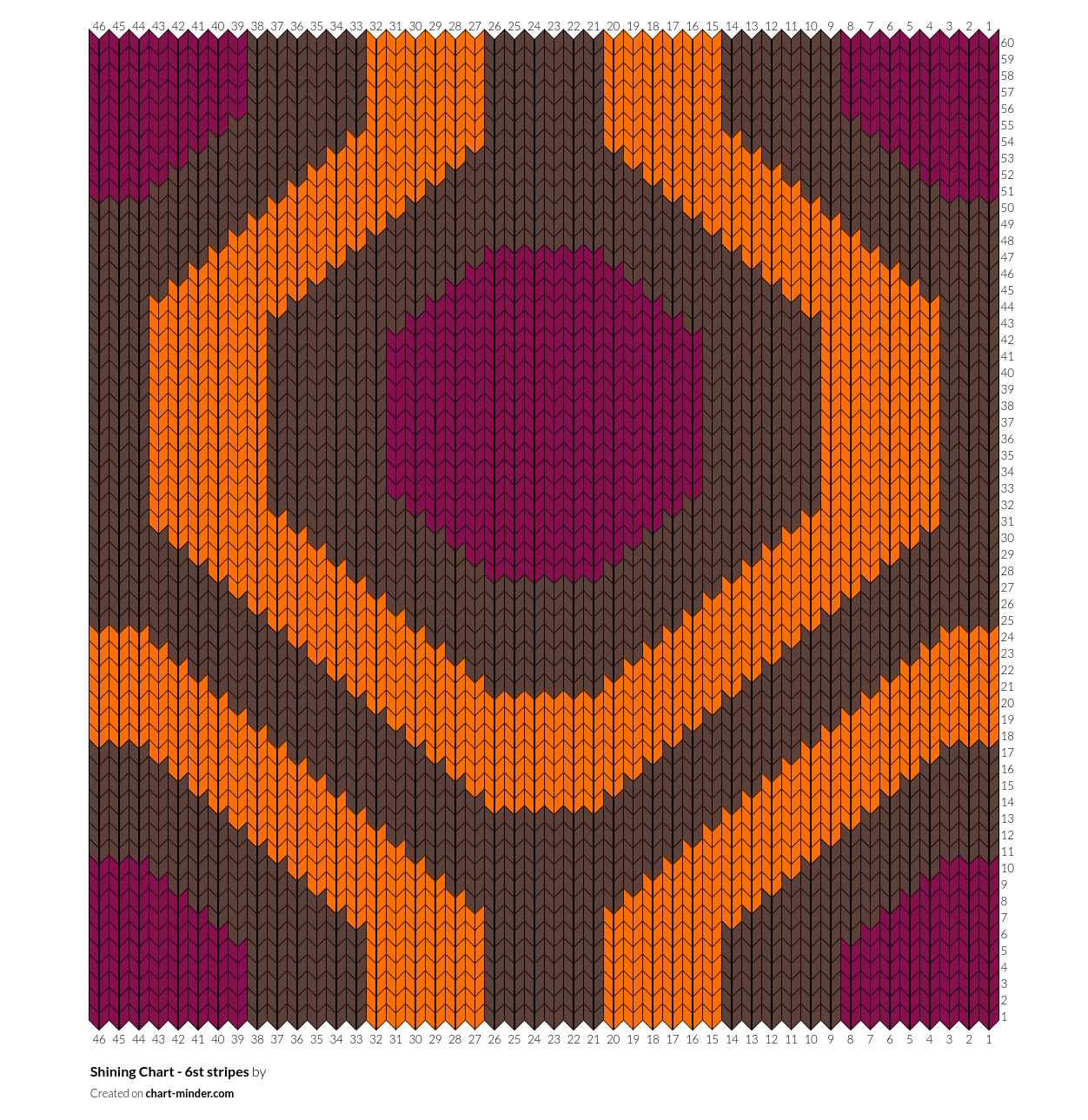 Shining Chart - 6st stripes