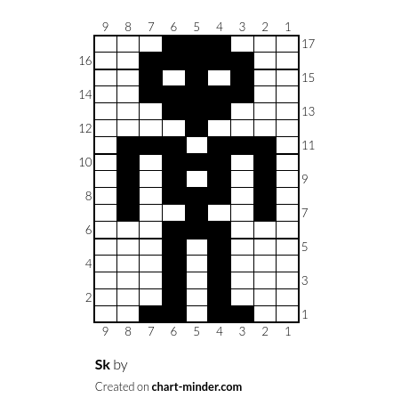 Sk 