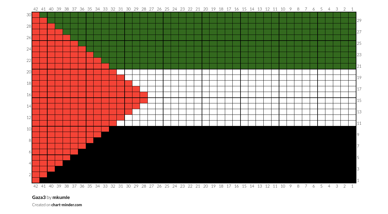 Gaza3