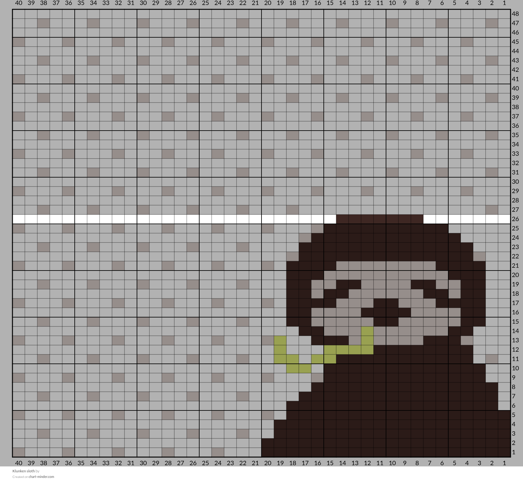 Klunken sloth