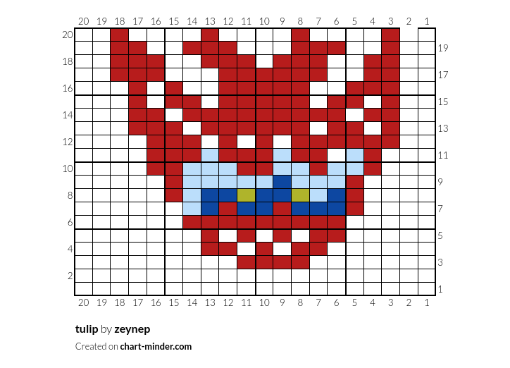 tulip