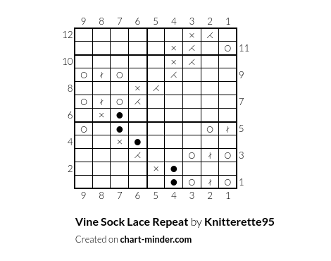 Vine Sock Lace Repeat