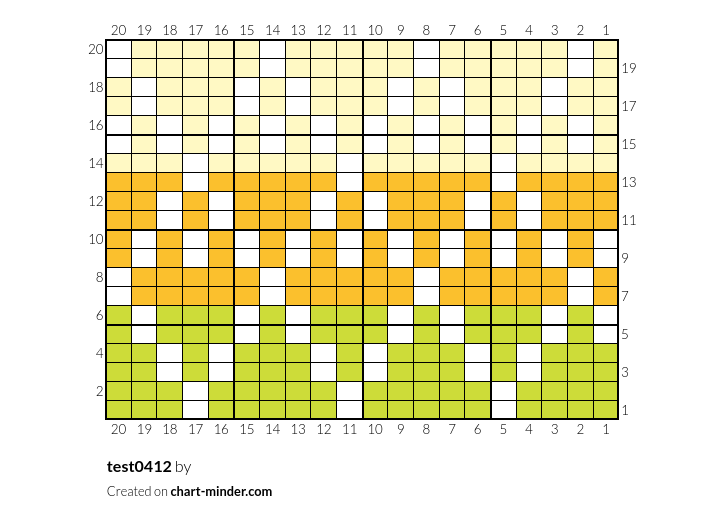 test0412