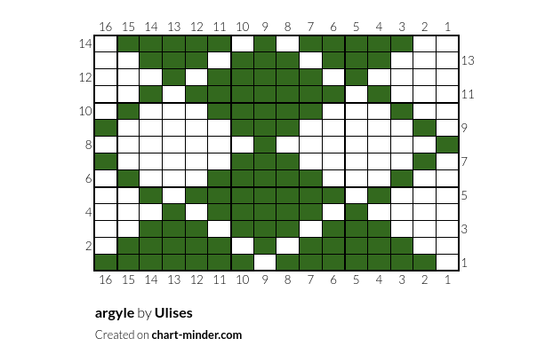 argyle