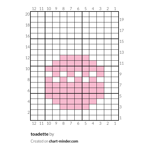 toadette