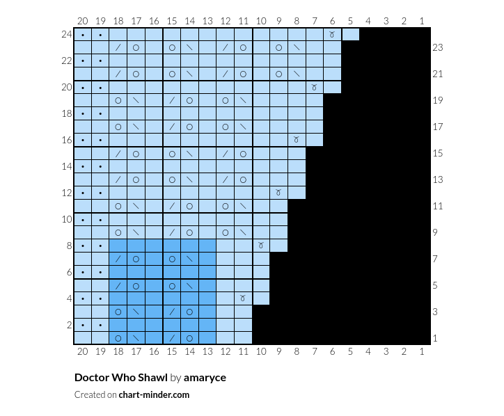 Doctor Who Shawl
