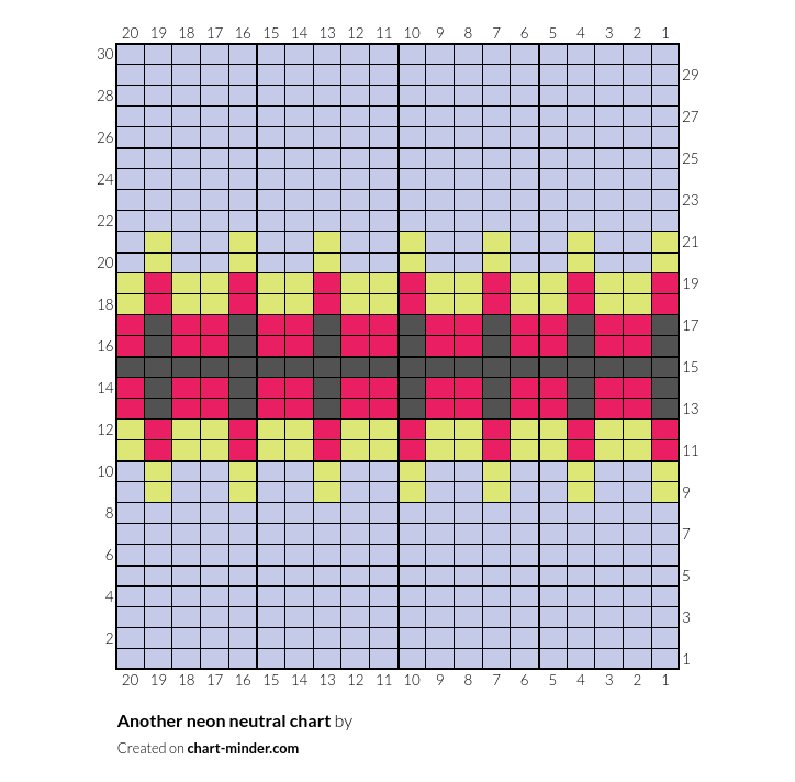 Another neon neutral chart