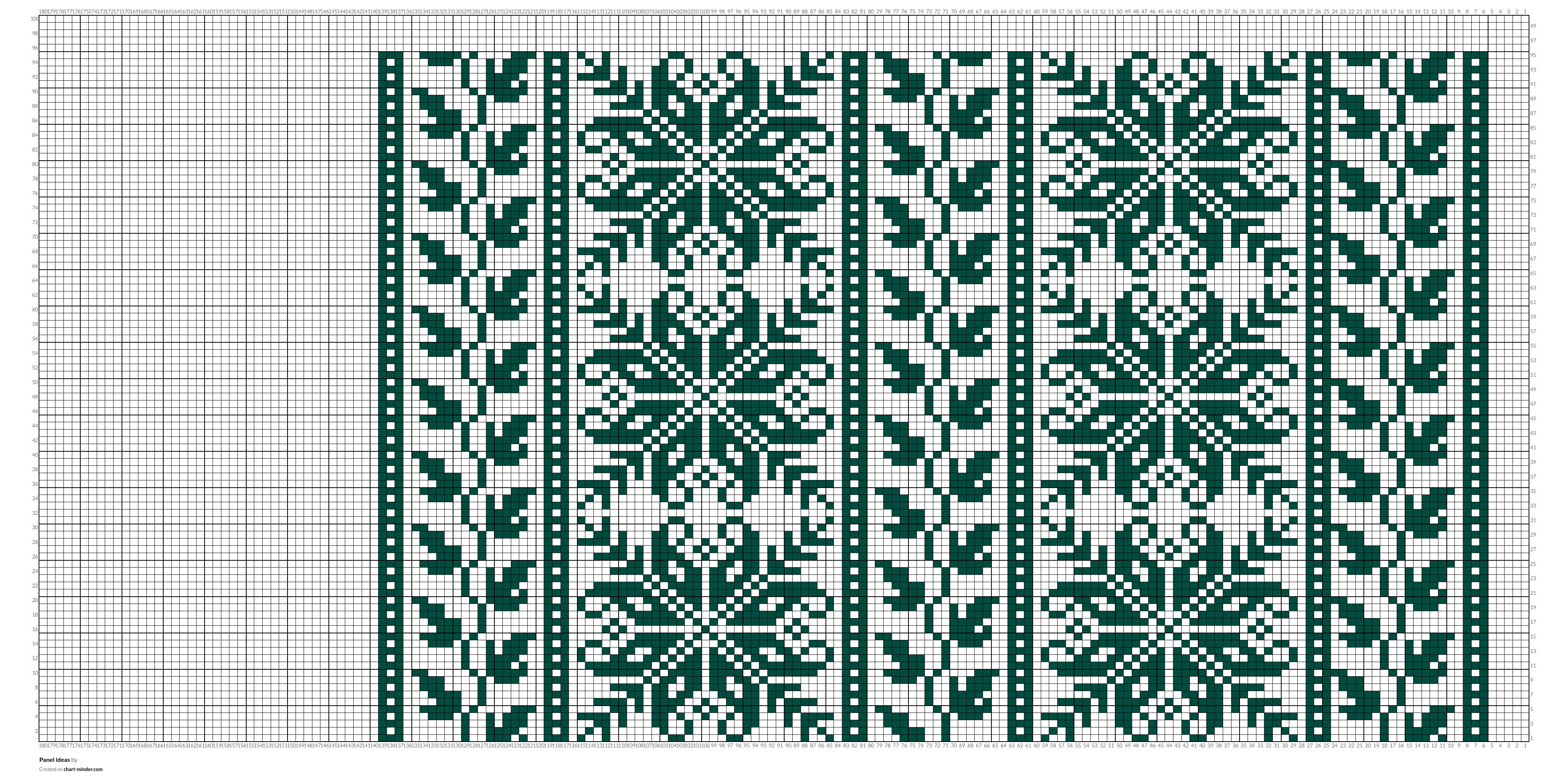 Panel ideas