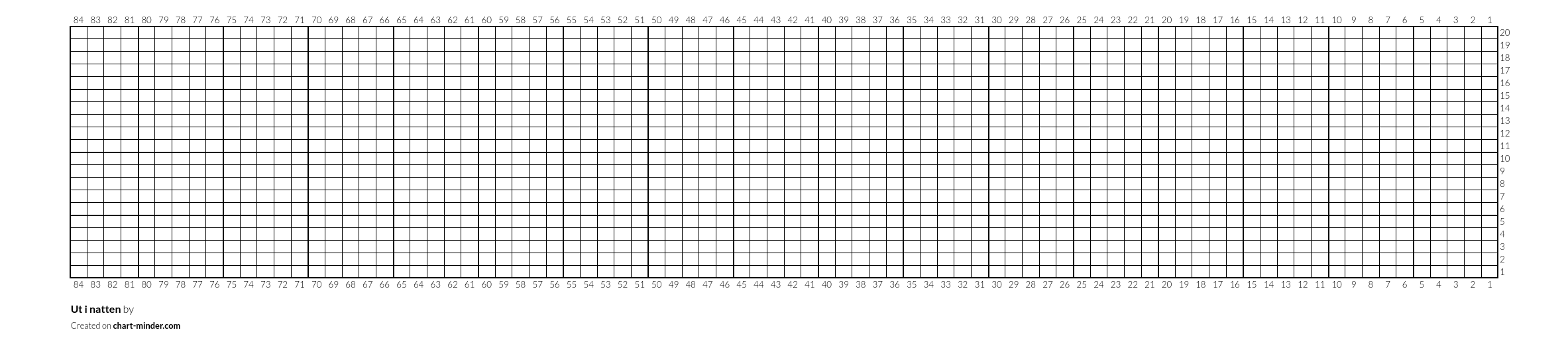 Ut i natten by Pauline Chart Minder