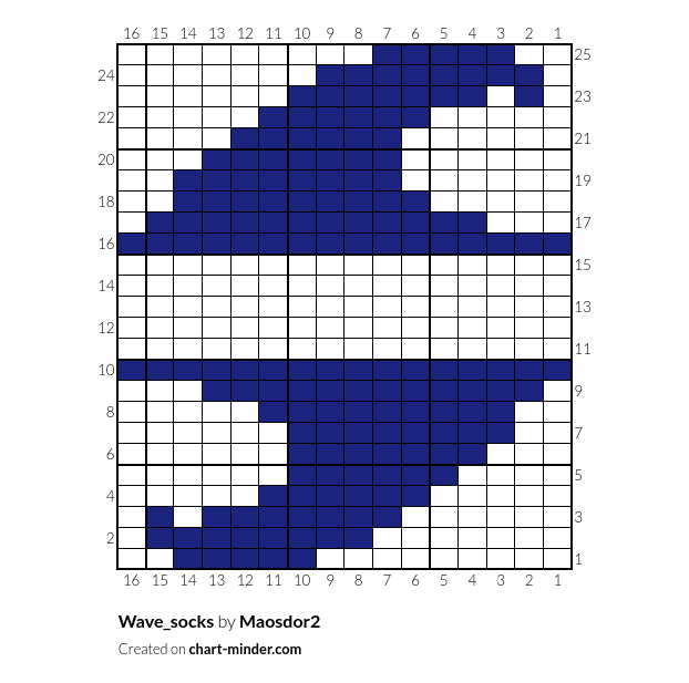 Wave_socks