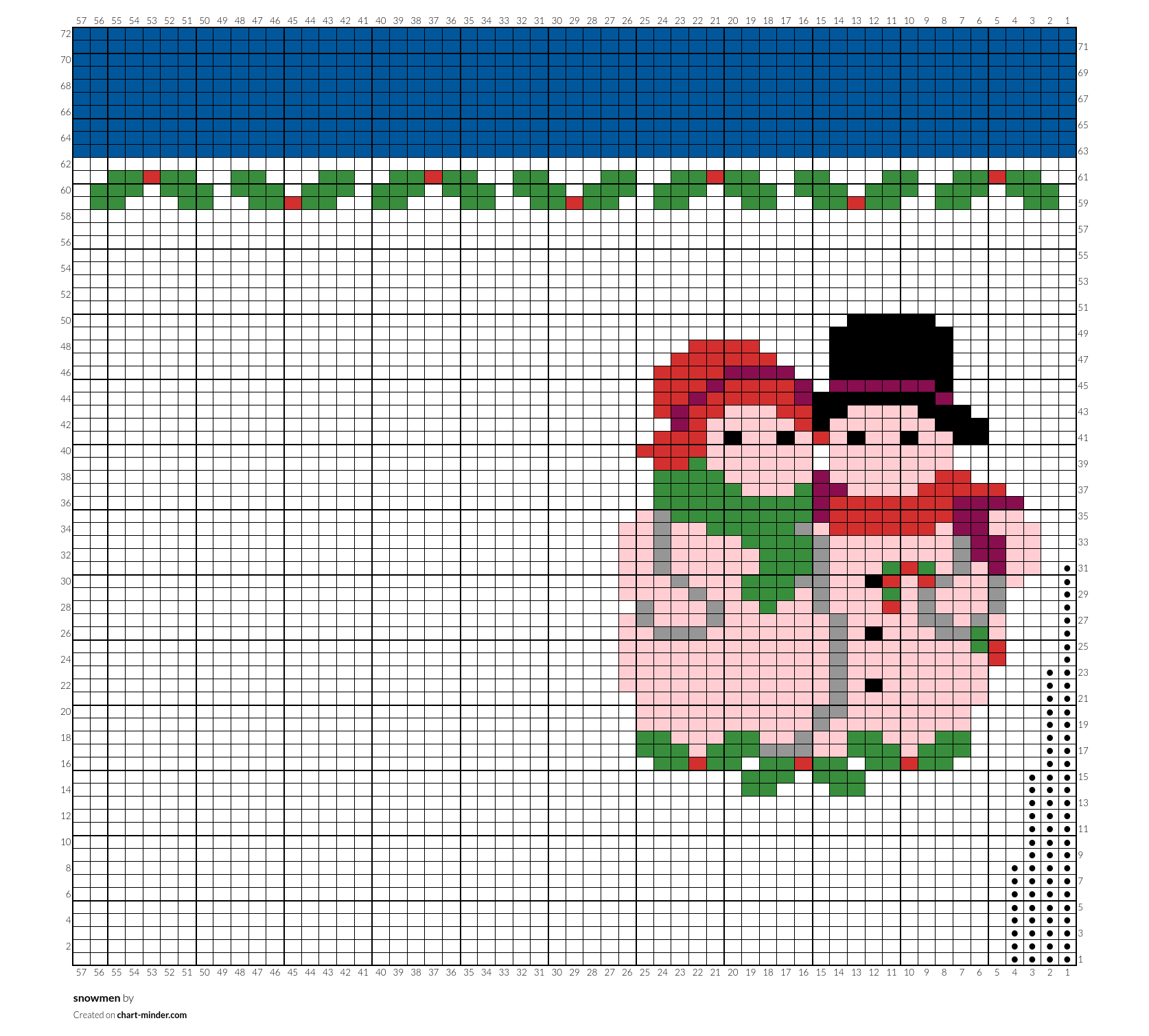 snowmen
