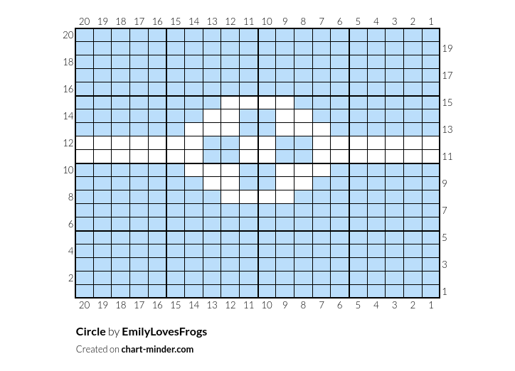 Circle