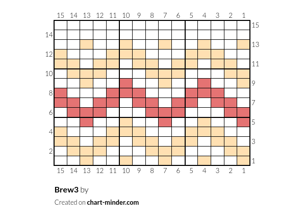 Brew3