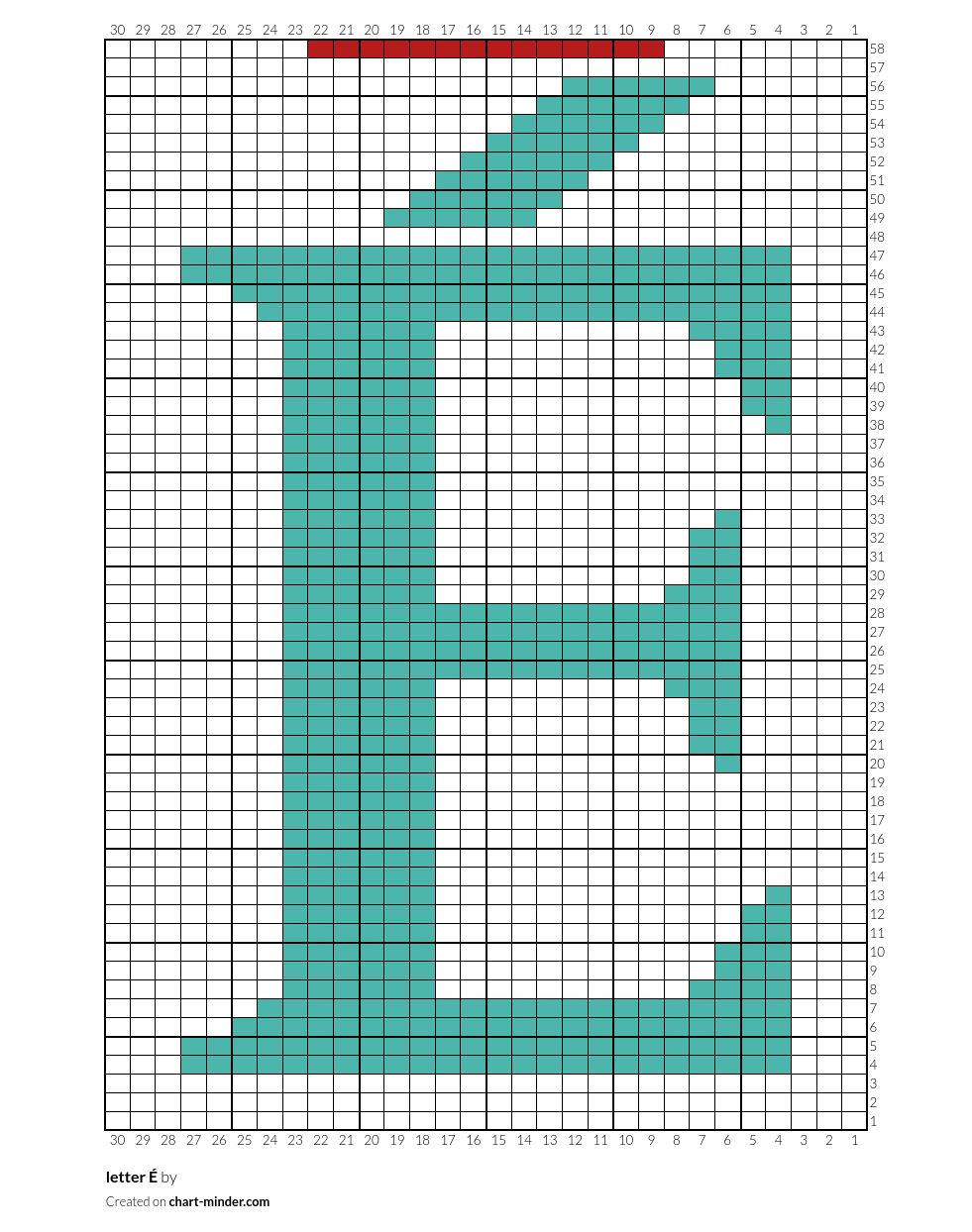 letter É