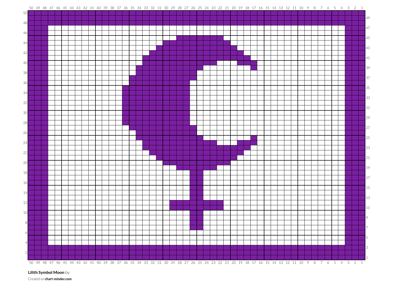 Lilith Symbol Moon