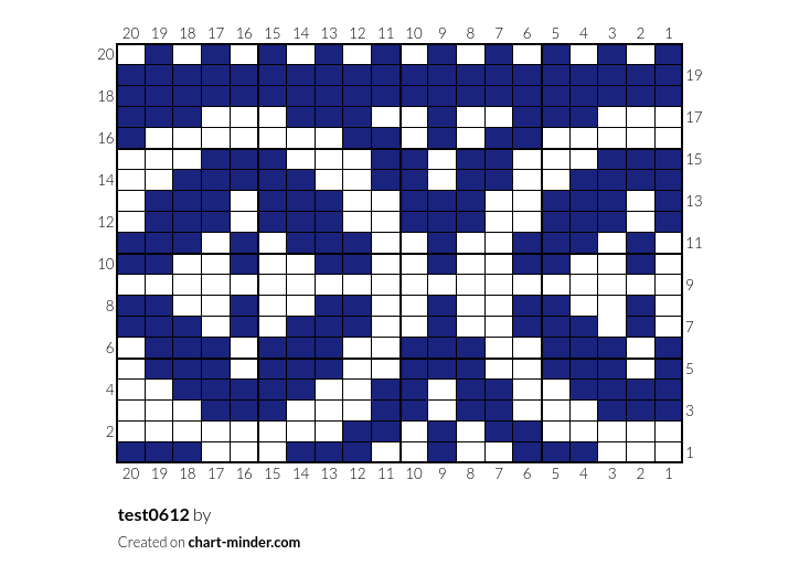 test0612
