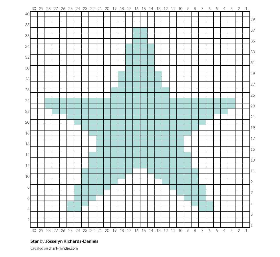 Star