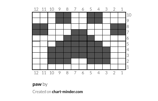 paw
