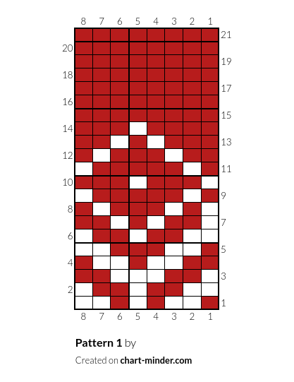 Pattern 1