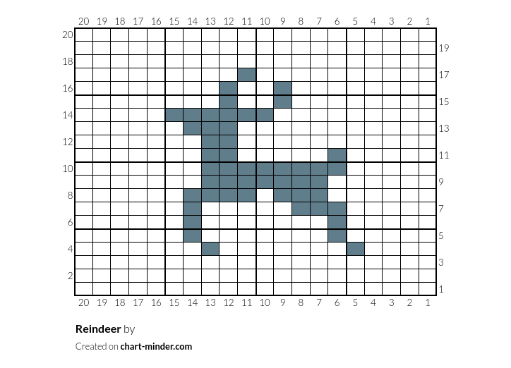 Reindeer