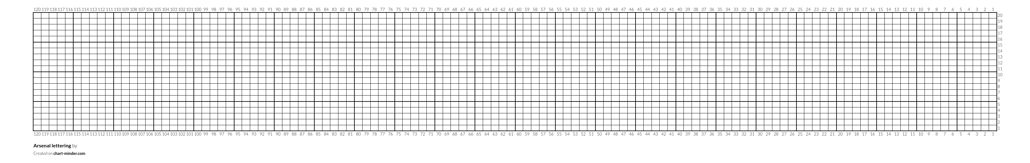 Arsenal lettering