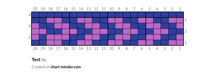 Test