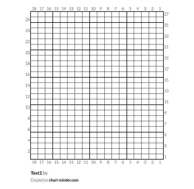 Test2