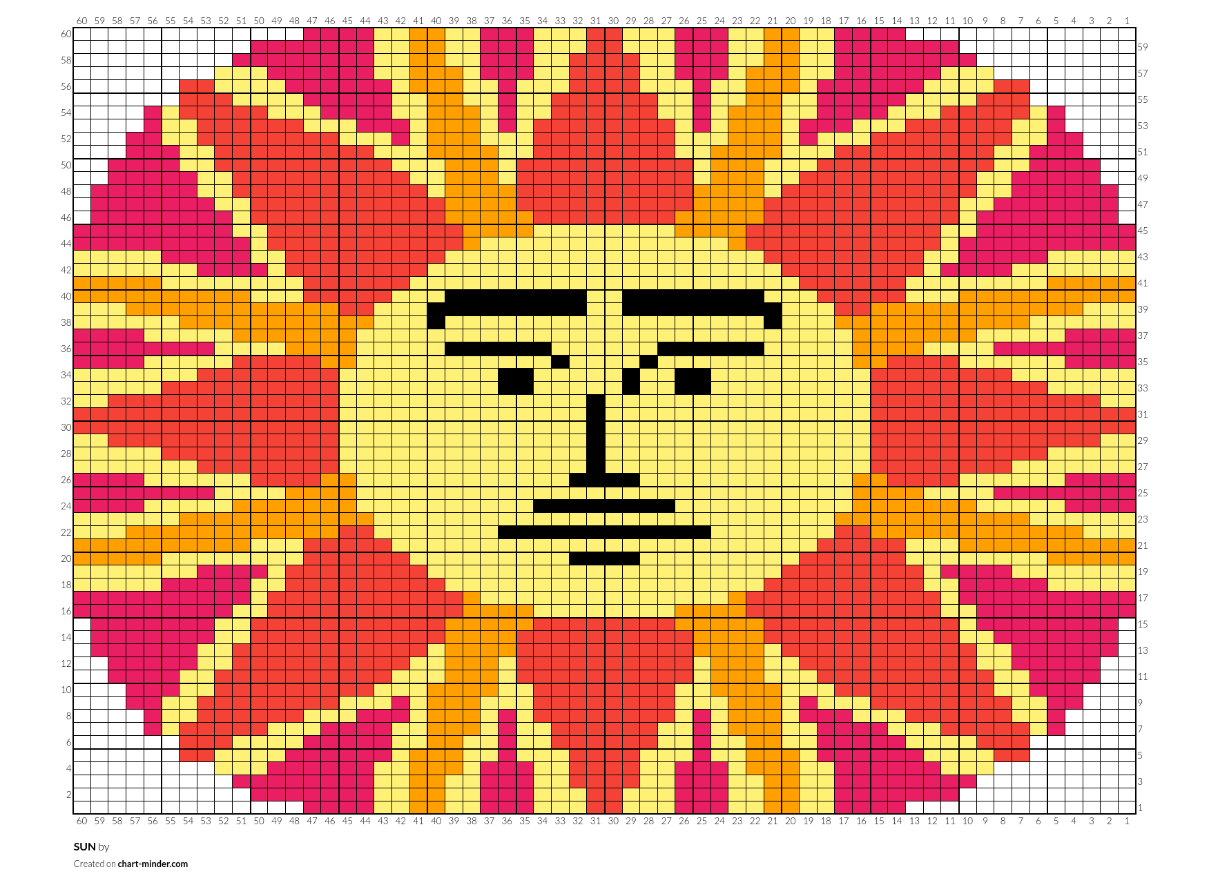 SUN