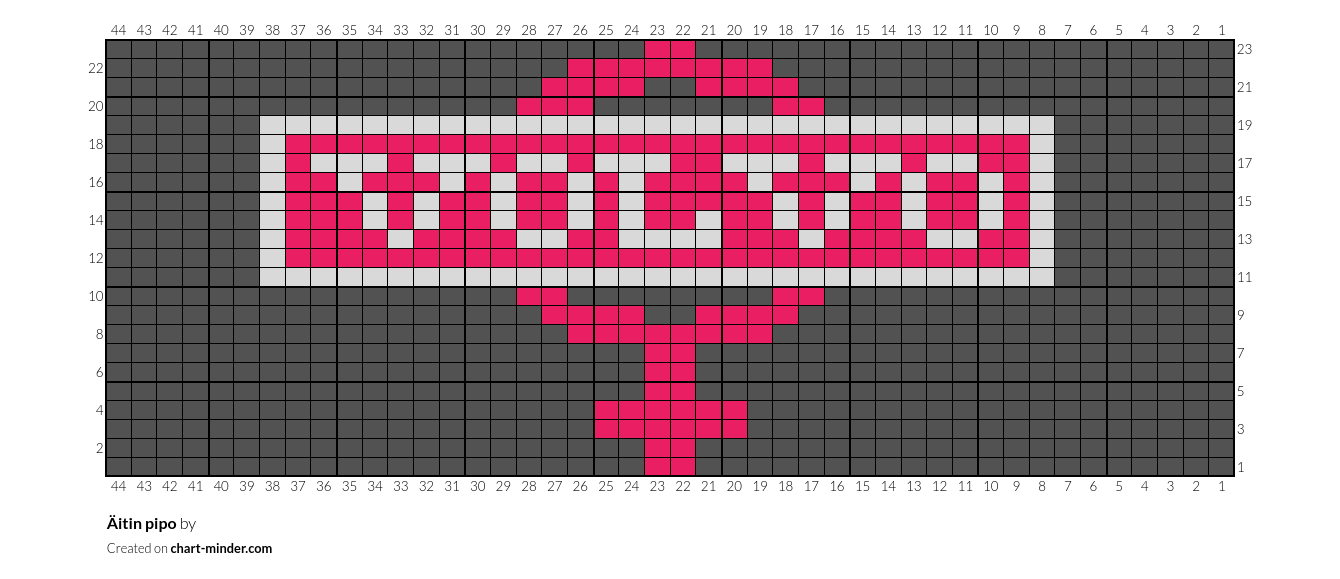 Äitin pipo