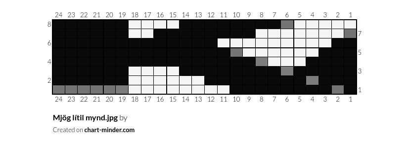 Mjög lítil mynd.jpg