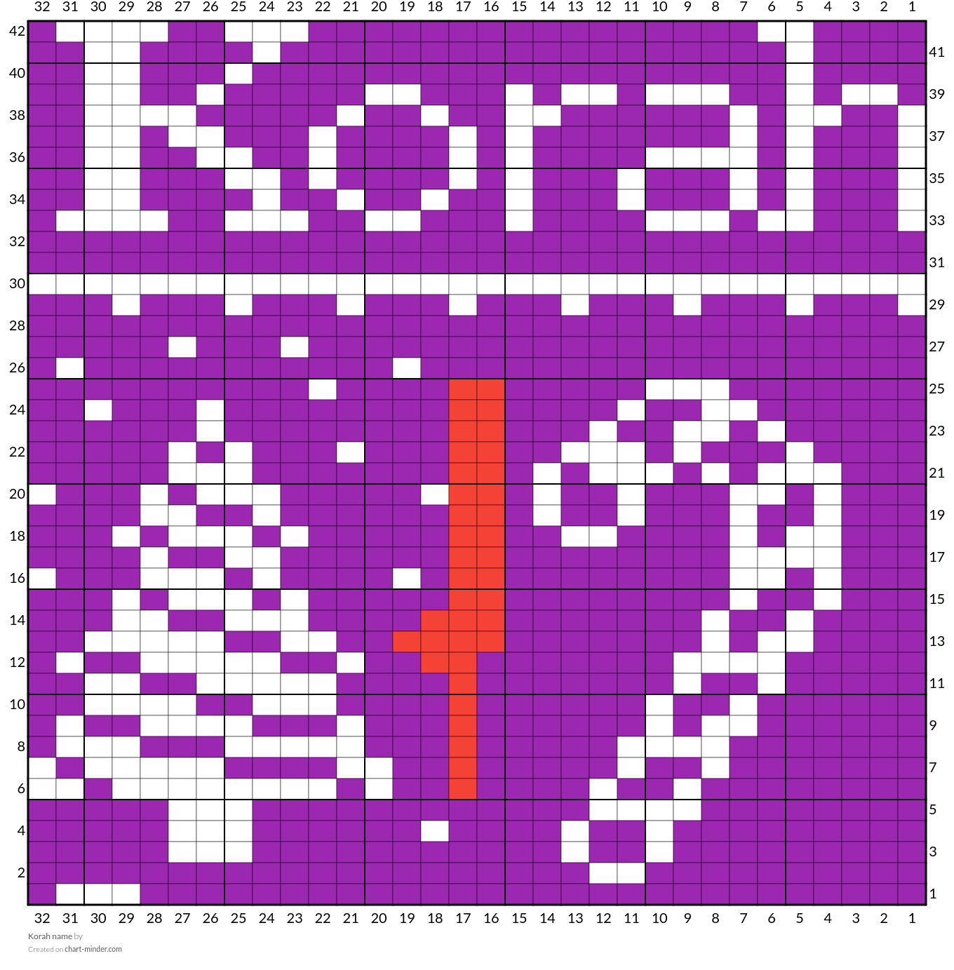Korah name