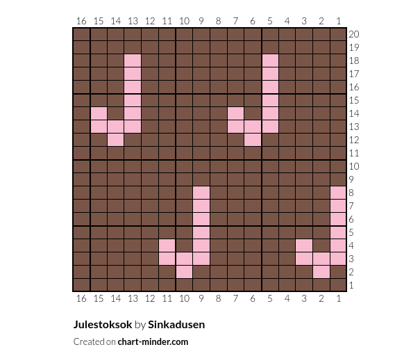 Julestoksok