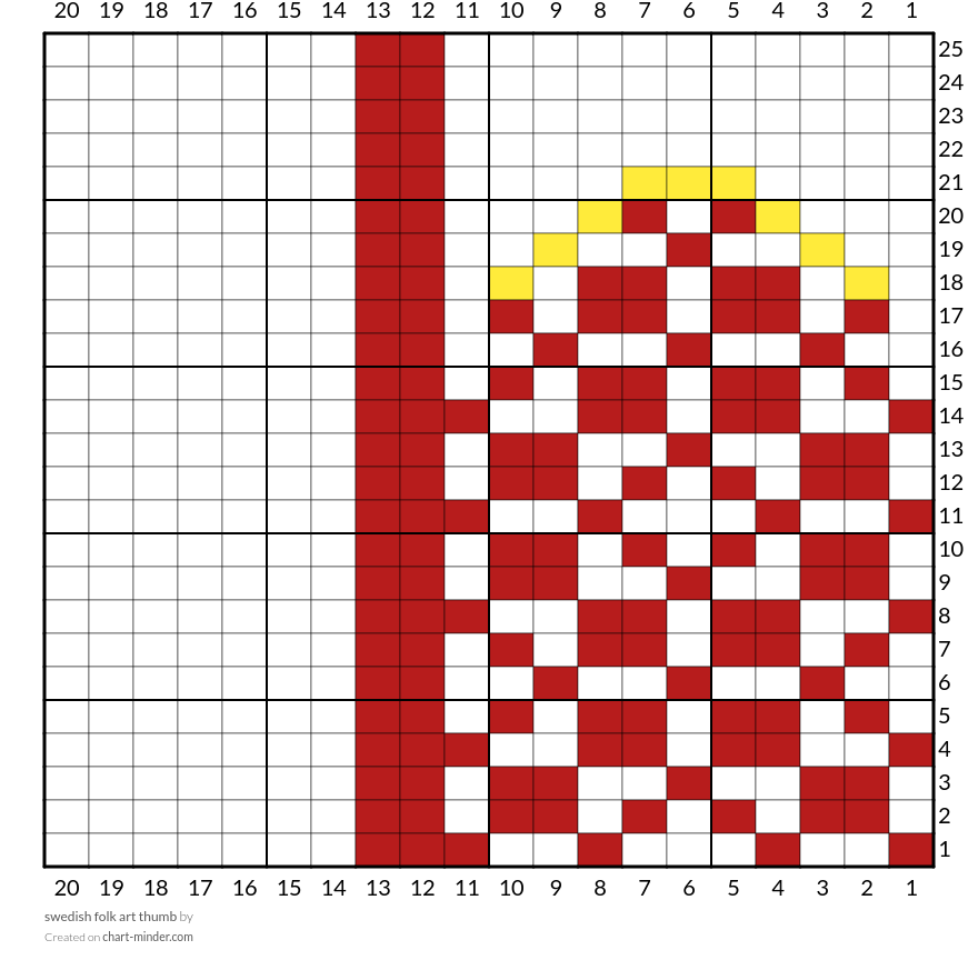 swedish folk art thumb