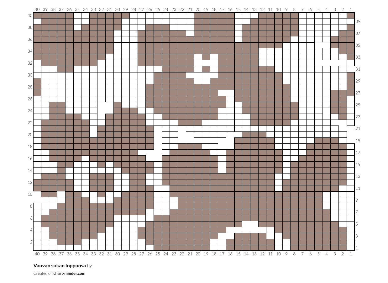 Vauvan sukan loppuosa