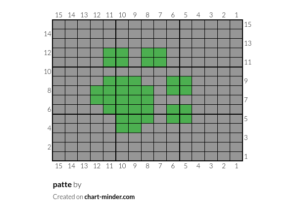 patte