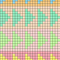 Triangle rainbow colour chart