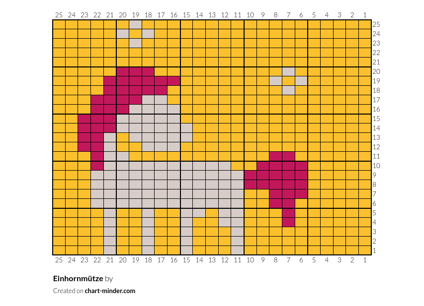 Einhornmütze