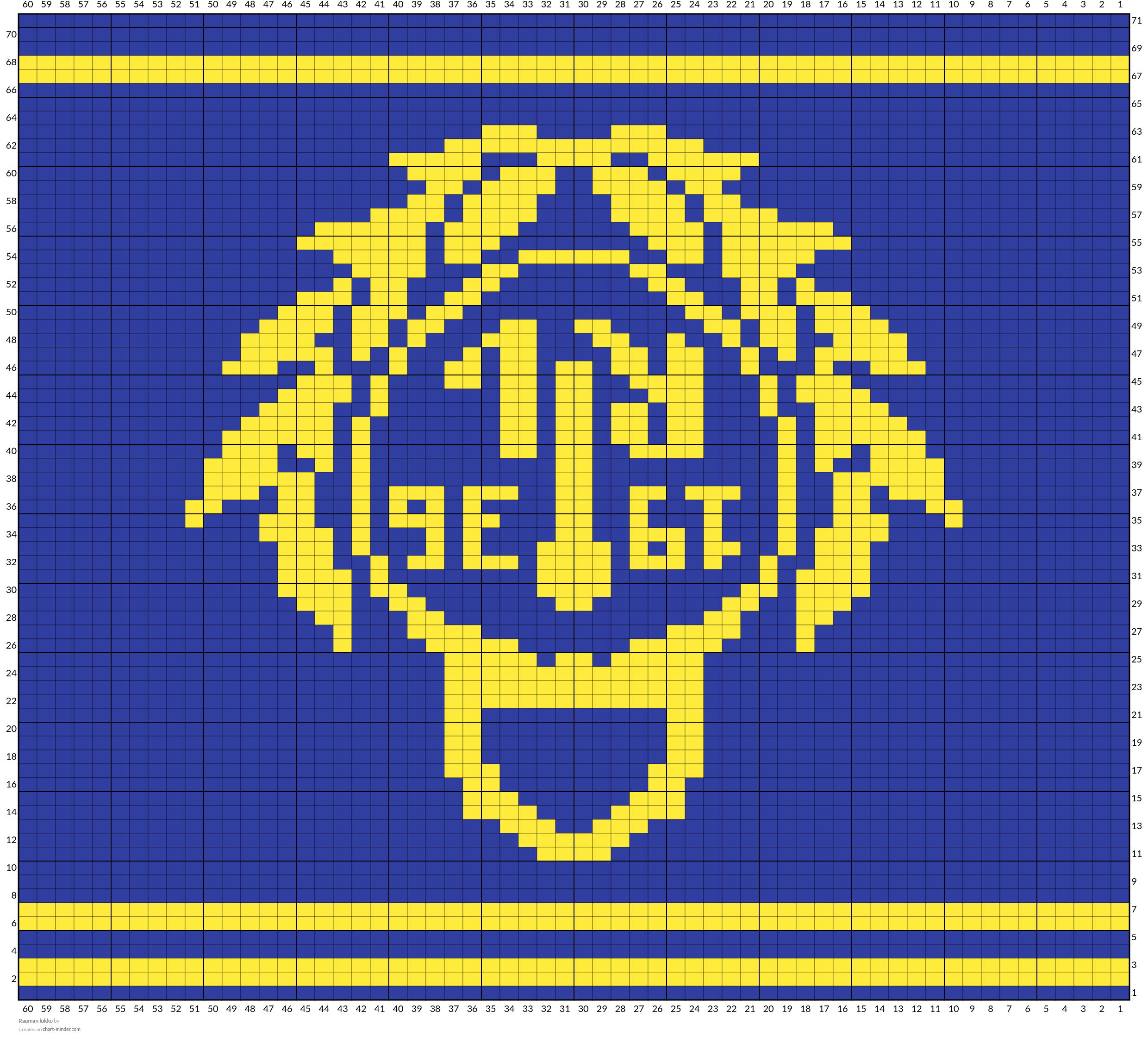 Rauman lukko