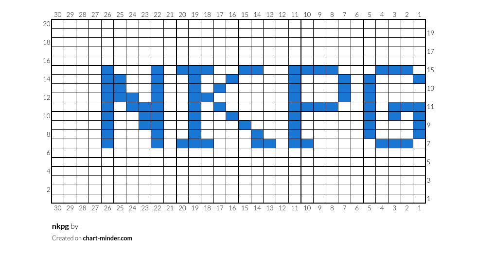 nkpg