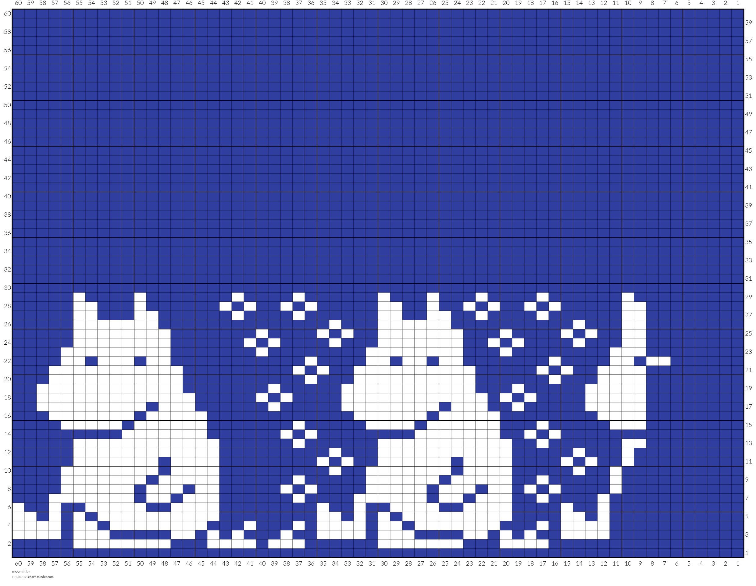 moomin
