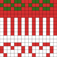 Copy of CHART 1