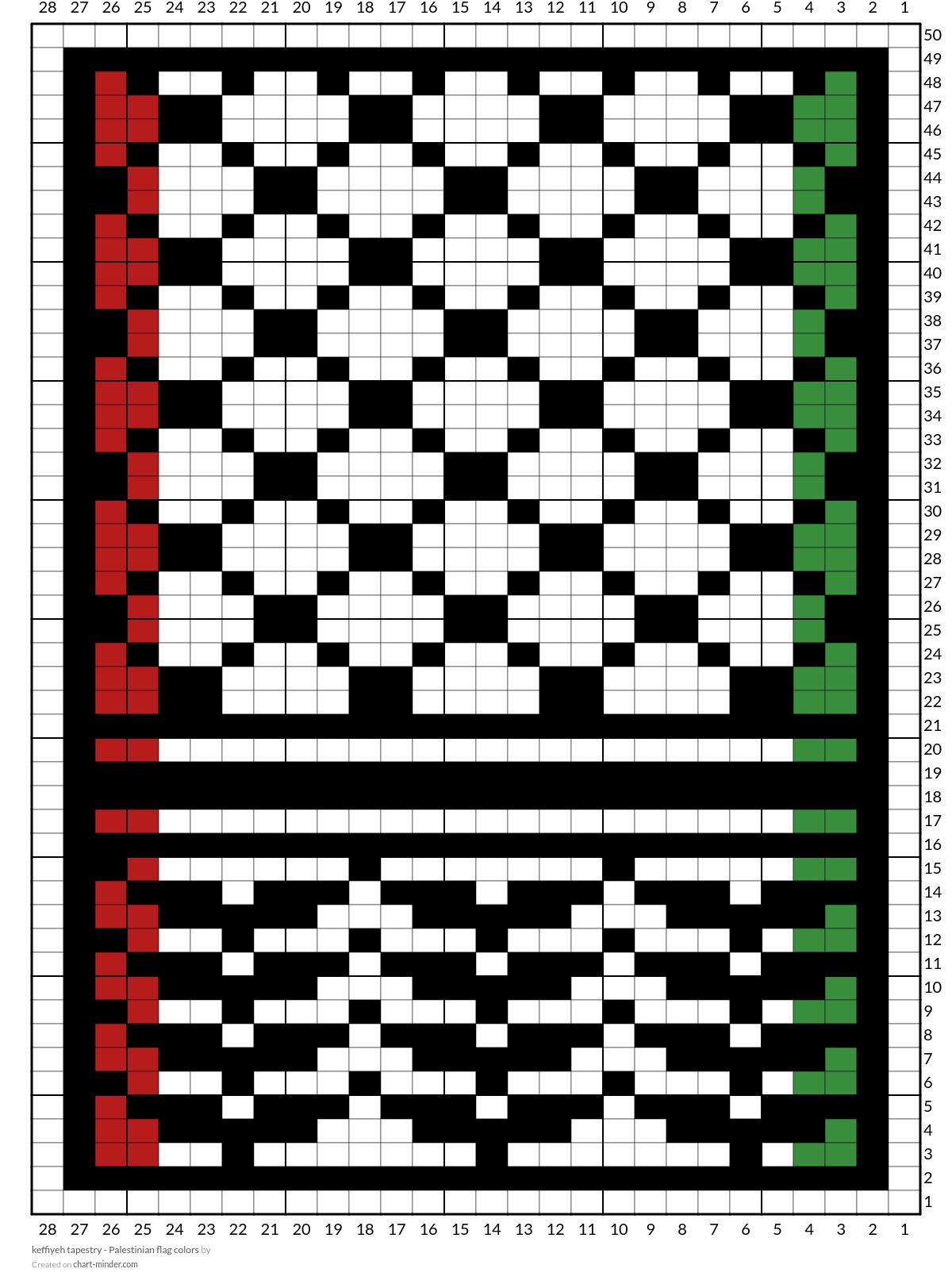 keffiyeh tapestry - Palestinian flag colors