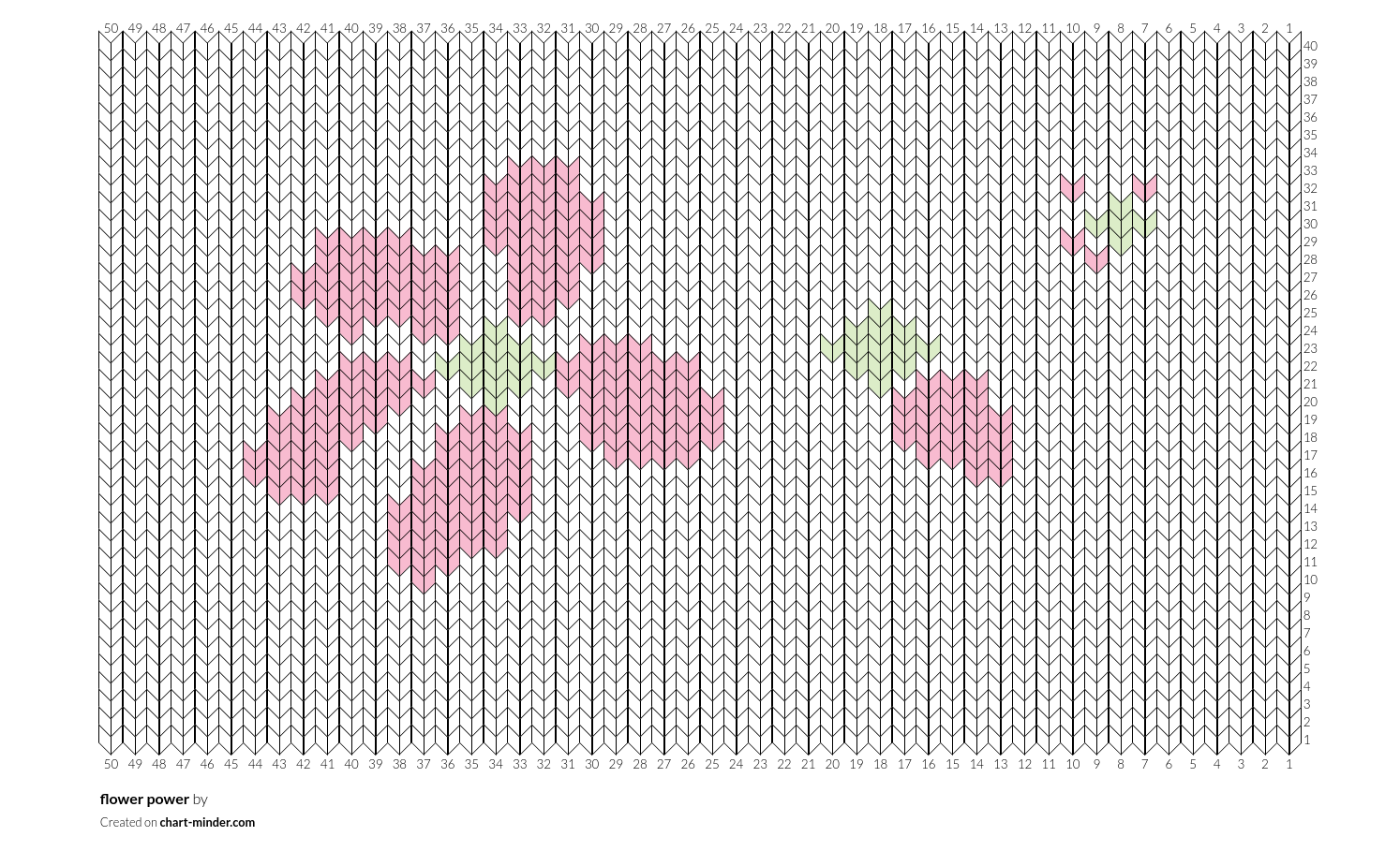 flower power