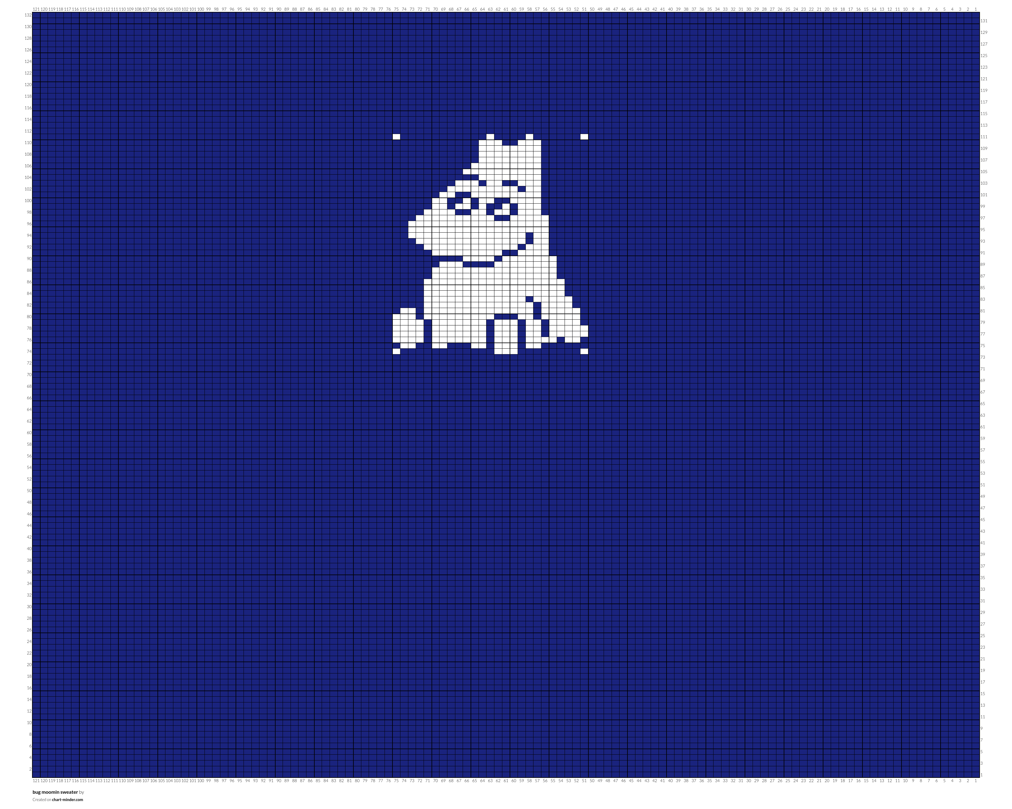 bug moomin sweater