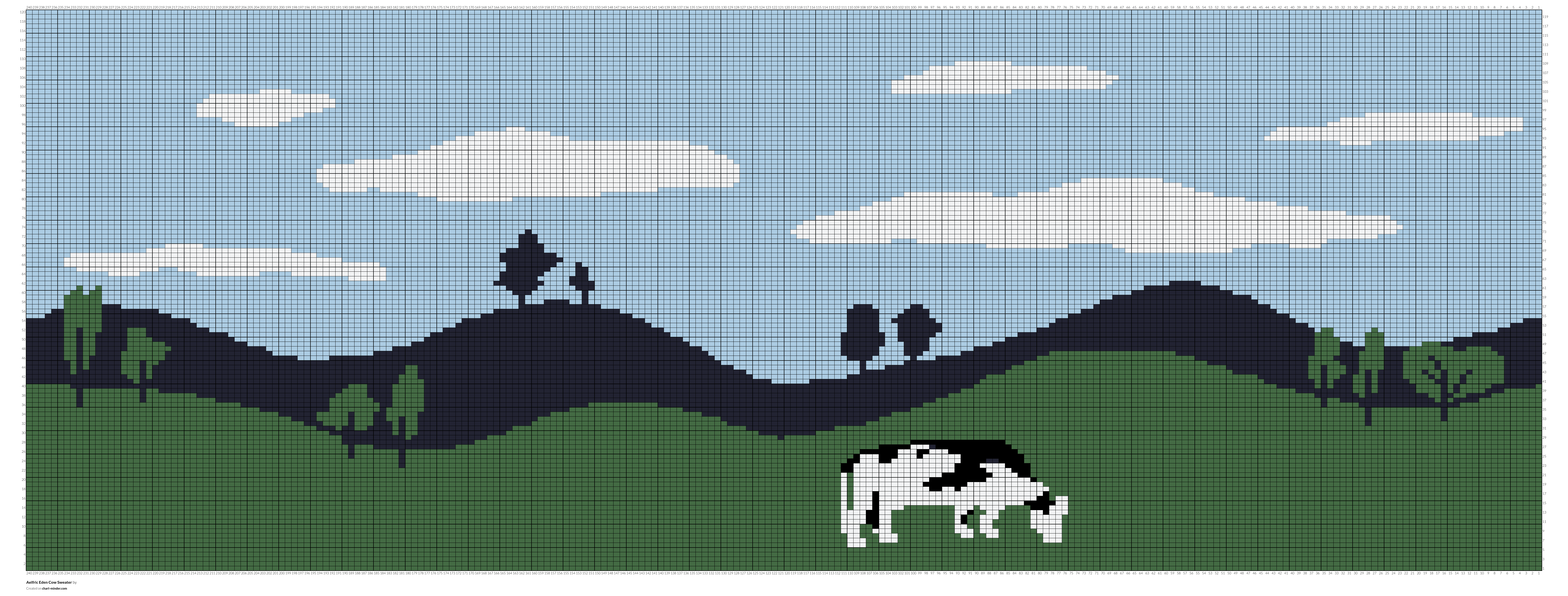 Aelfric Eden Cow Sweater