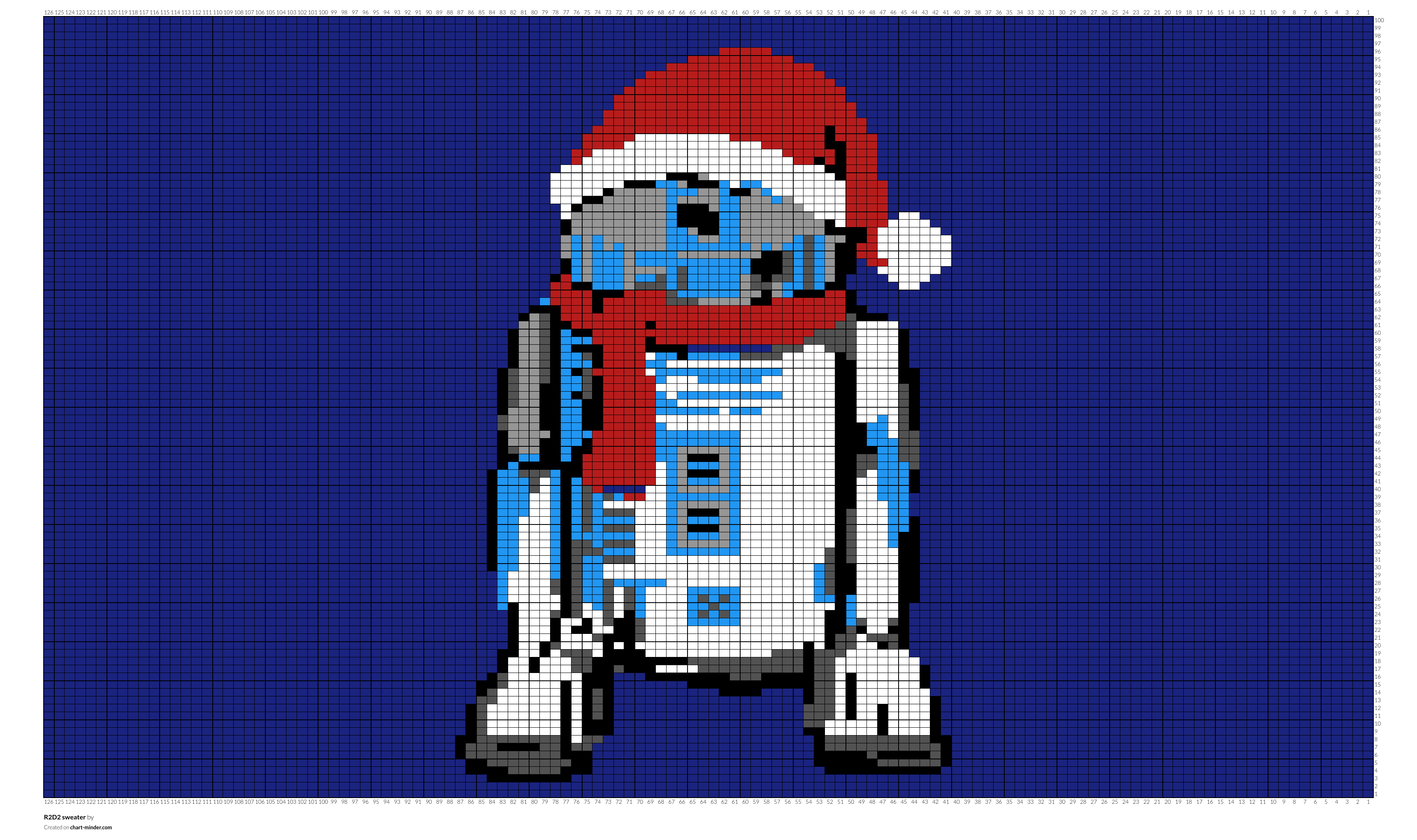 R2D2 sweater