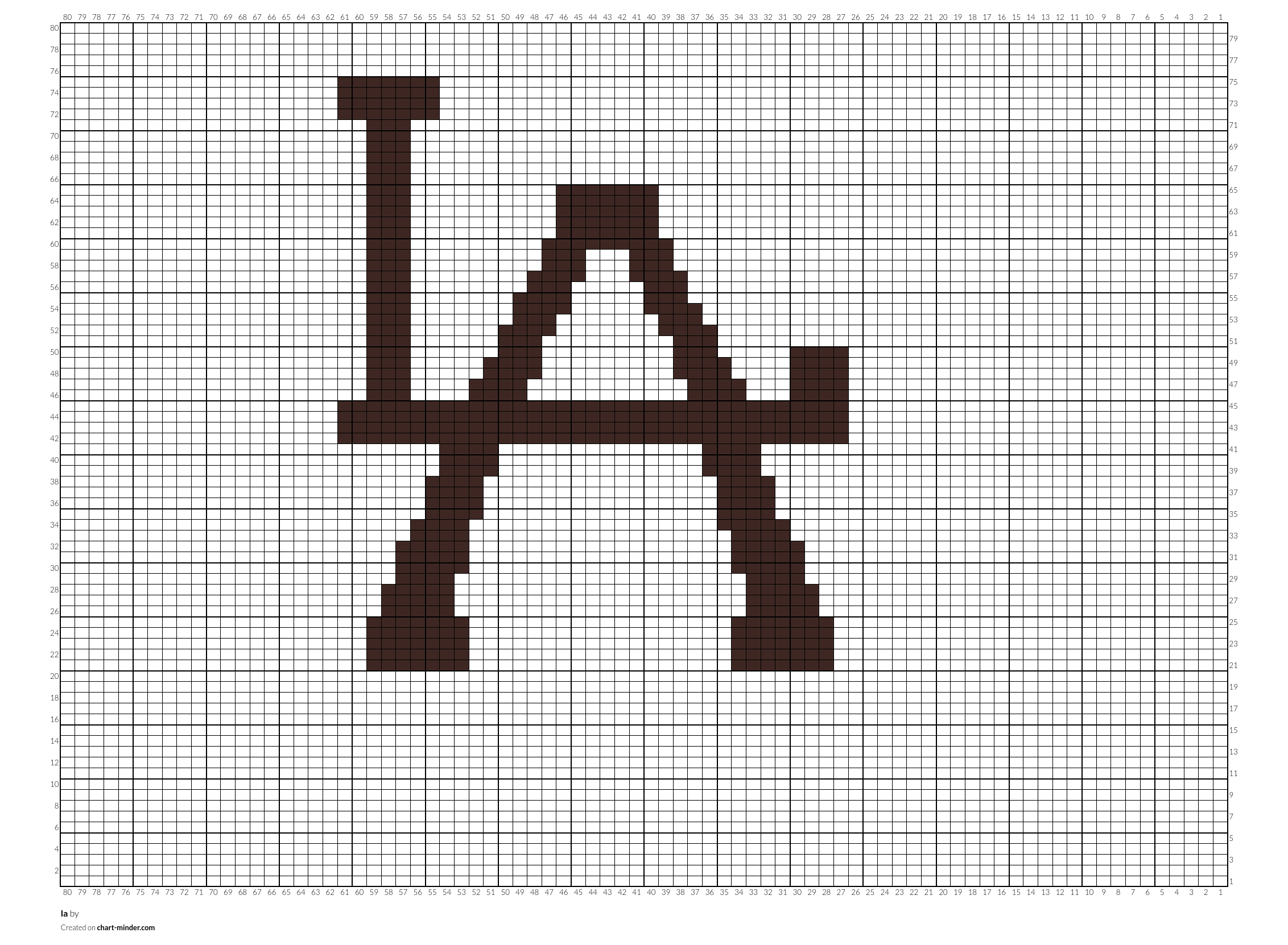 la