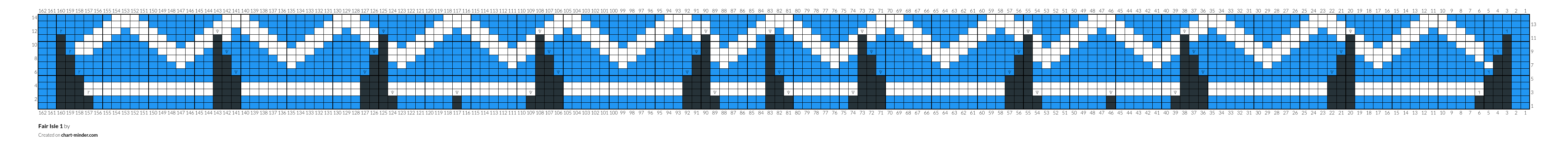 Fair Isle 1