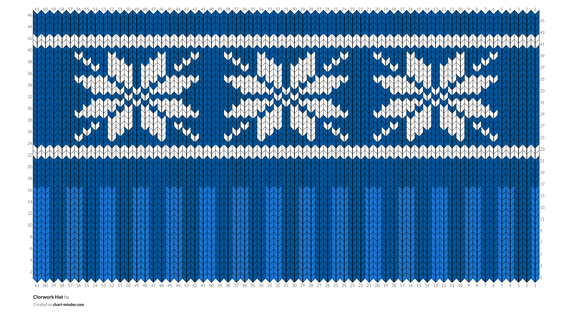 Clorwork Hat