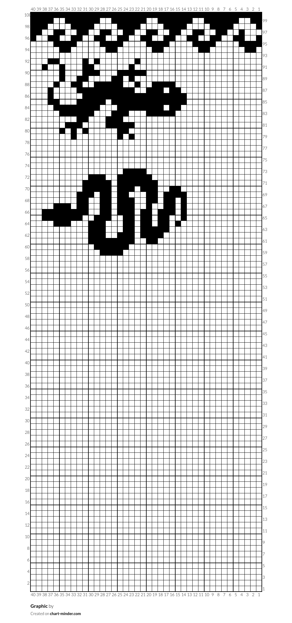 Graphic